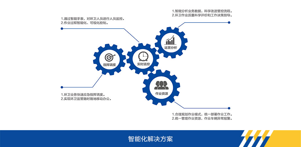 j9九游会官網